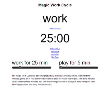 Magic Work Cycle.png