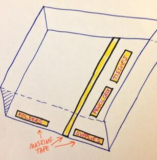 Executive Functions - blueprint for organizing a messy desk