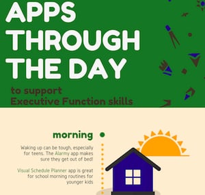 Apps through the day- student