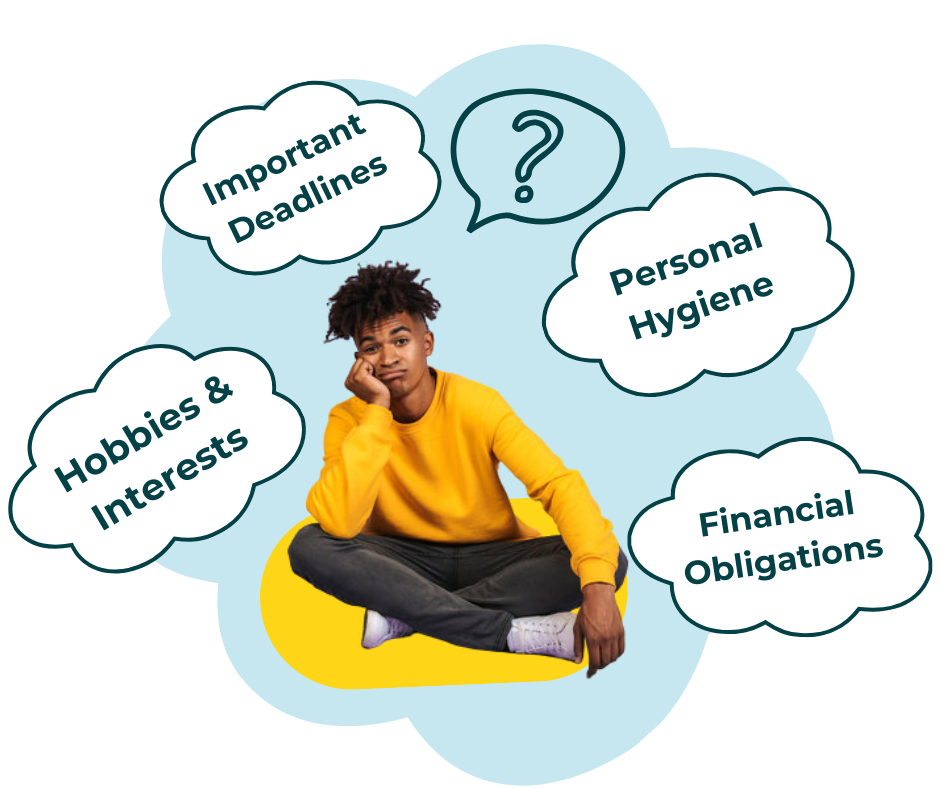 Student EF Assessment Graphic (5)