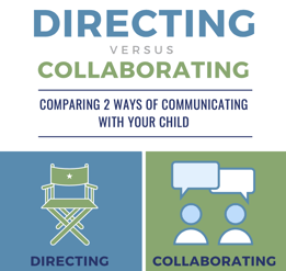 Directing vs collaborating