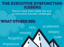 the Executive Dysfunction iceberg-1