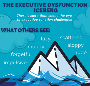 the Executive Dysfunction iceberg
