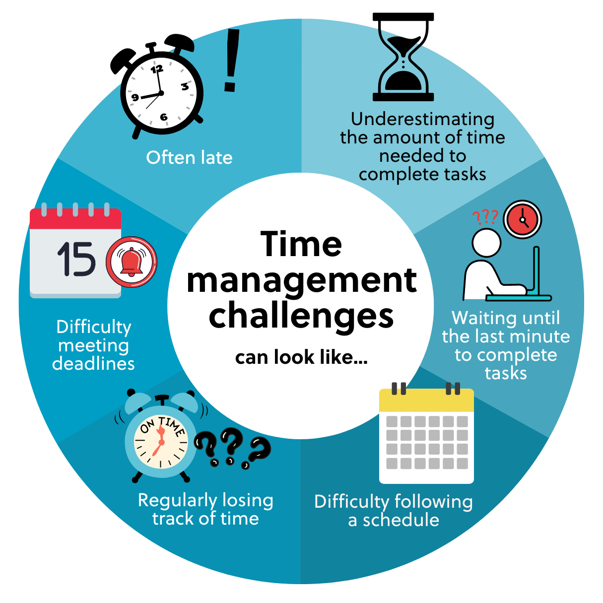 time management challenges