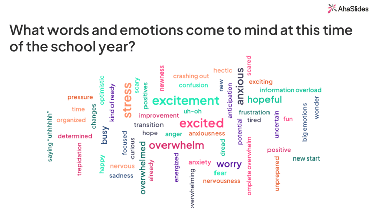 word cloud of emotions that come to mind during the school year - overwhelmed, excited